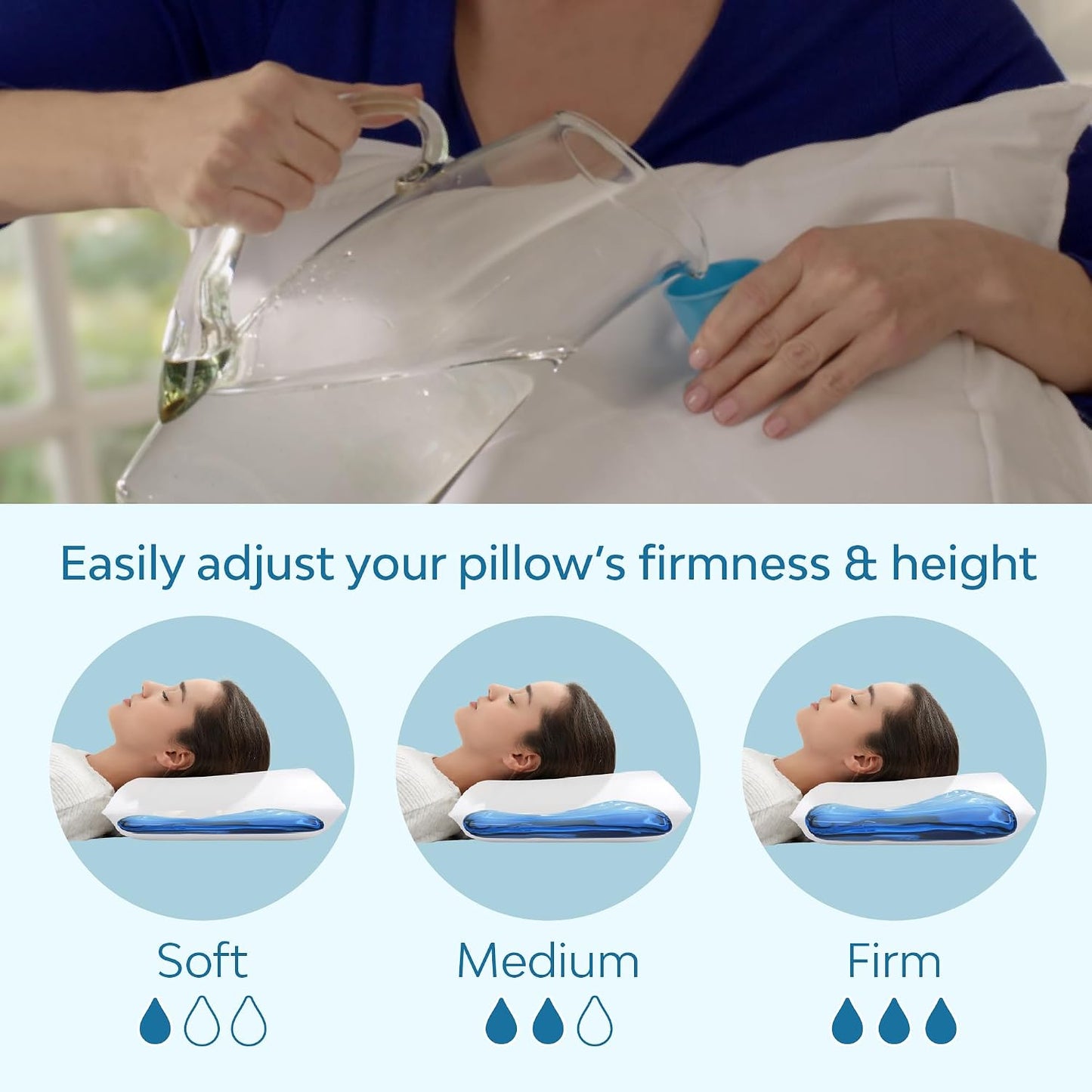 Fiber: the First & Original Water Pillow, Clinically Proven to Reduce Neck Pain & Improve Sleep. Therapeutic, Ideal for People Looking for Proper Neck Support