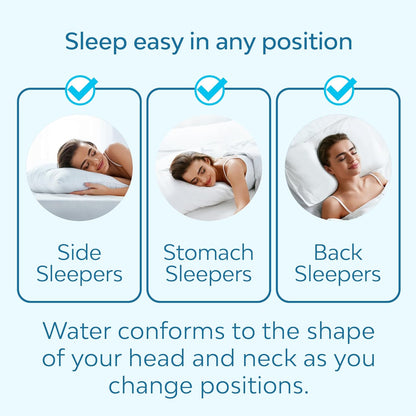 Fiber: the First & Original Water Pillow, Clinically Proven to Reduce Neck Pain & Improve Sleep. Therapeutic, Ideal for People Looking for Proper Neck Support