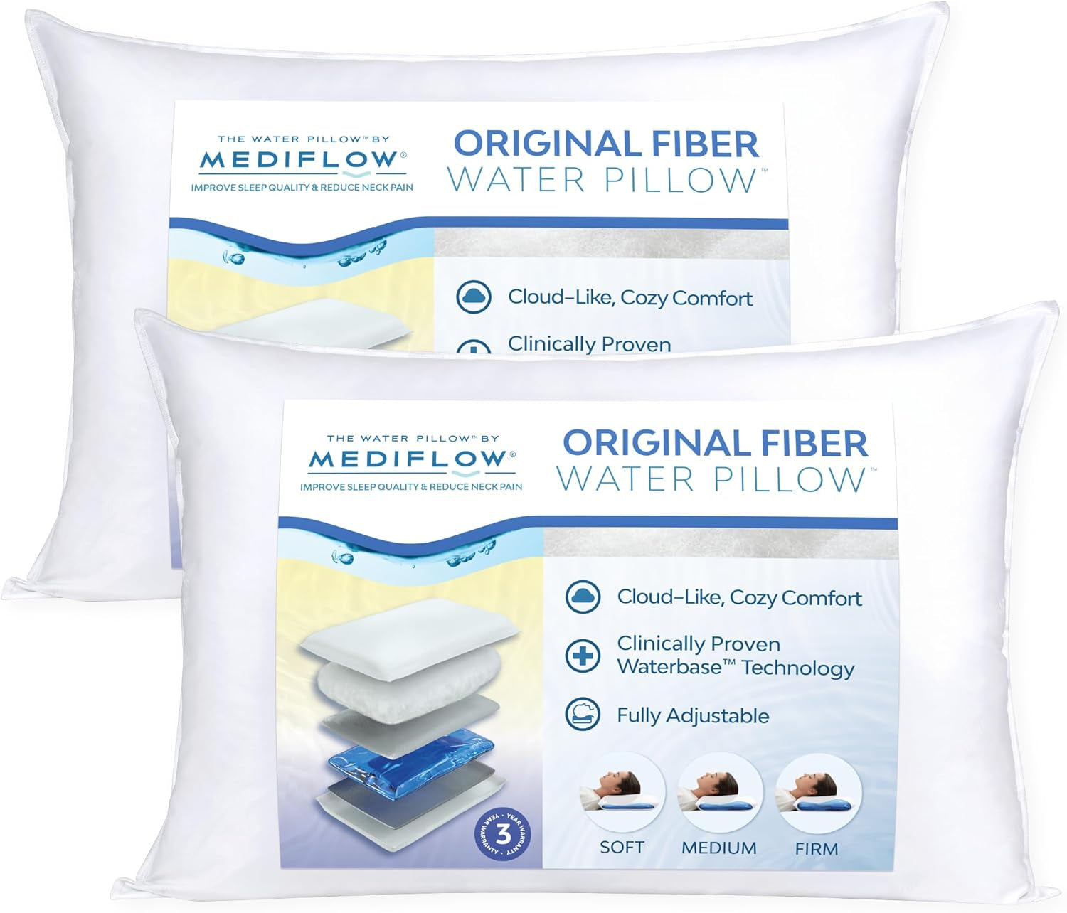 Fiber Water Pillow - Adjustable for Neck Pain Relief, Pillow for Side, Back, and Stomach Sleepers, the Original Inventor of the Water Pillow, Clinically Proven Bed Pillow (2 Packs)