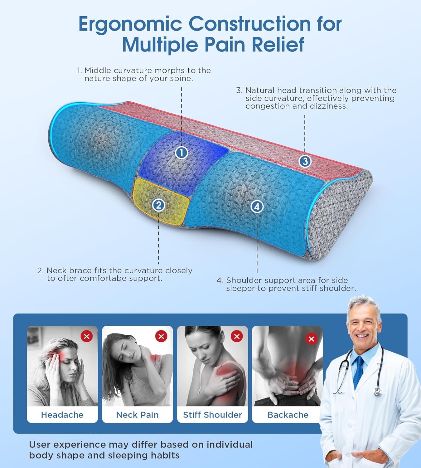 Cervical Neck Pillows for Pain Relief Sleeping, High-Density Memory Foam Pillow Neck for Bolster Support and Shoulder Relaxer, Decompression Devices Orthopedic Roll Pillow for Bed Office