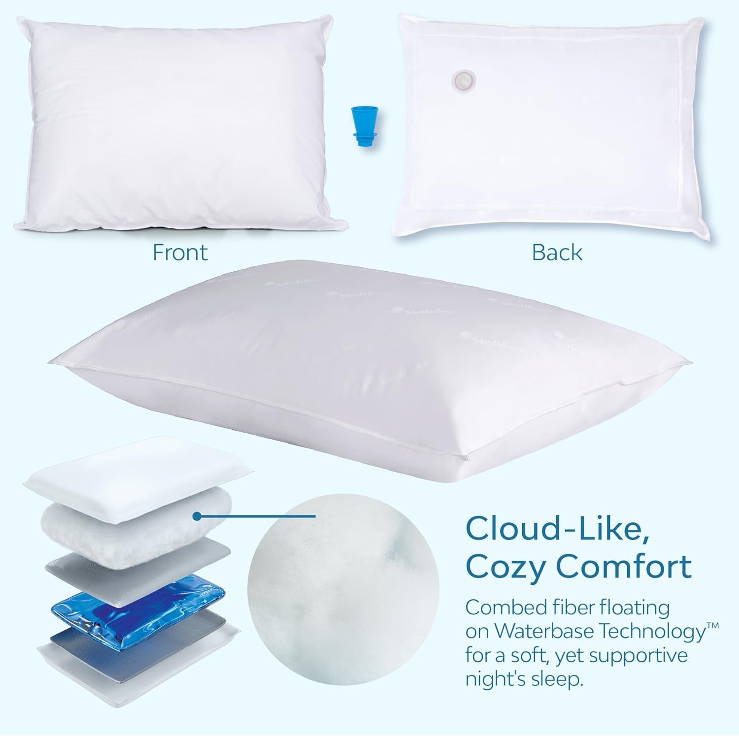 Fiber: the First & Original Water Pillow, Clinically Proven to Reduce Neck Pain & Improve Sleep. Therapeutic, Ideal for People Looking for Proper Neck Support