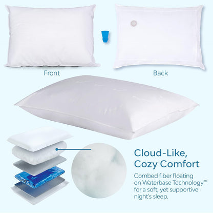 Fiber: the First & Original Water Pillow, Clinically Proven to Reduce Neck Pain & Improve Sleep. Therapeutic, Ideal for People Looking for Proper Neck Support