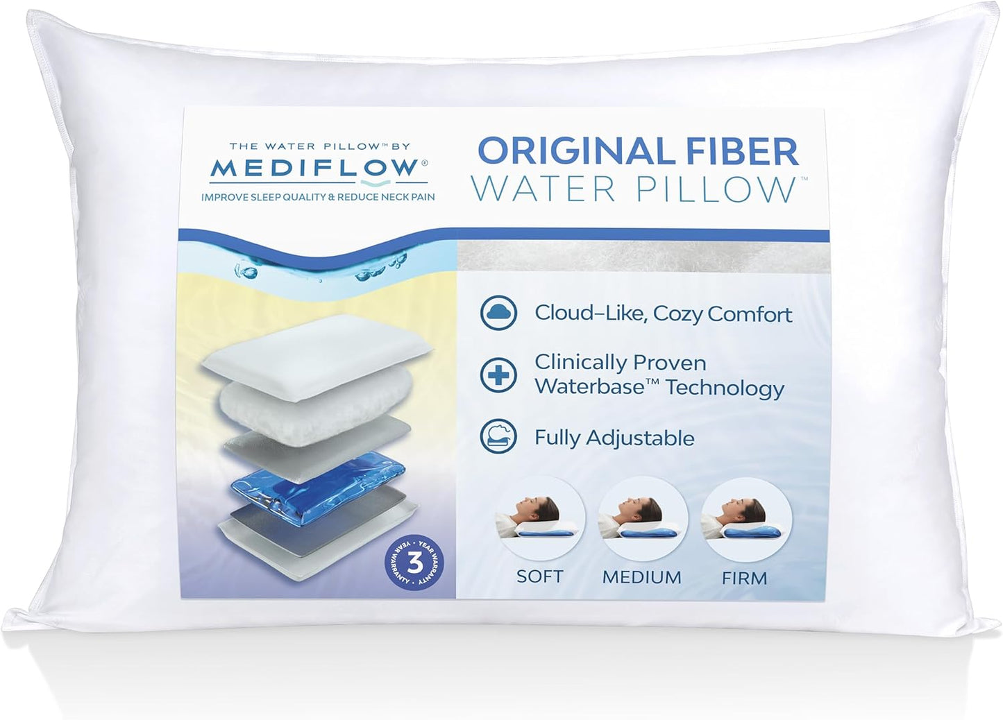 Fiber: the First & Original Water Pillow, Clinically Proven to Reduce Neck Pain & Improve Sleep. Therapeutic, Ideal for People Looking for Proper Neck Support